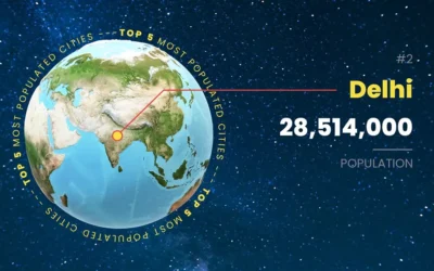 PowerPoint 3D Morph Video Tutorial: World Map Animation + FREE Presentation Template for Download ⬇️